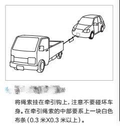 牵引管施工注意事项