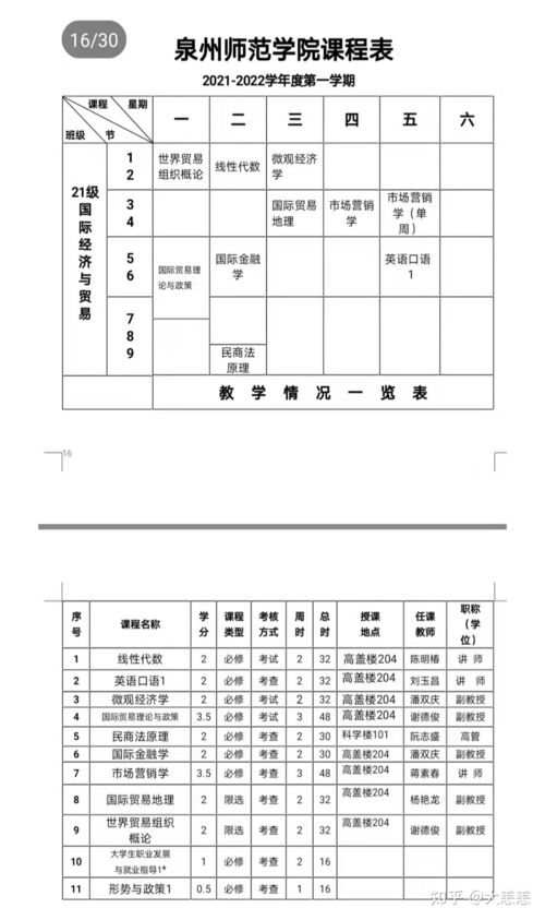 福建2014专升本经济类考试注意事项