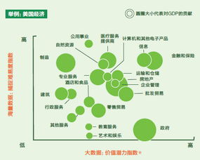 注意事项,维护,scada