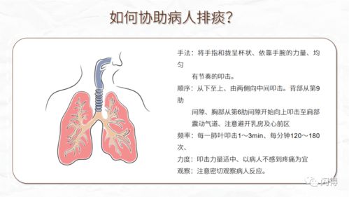 气管切开病人的护理注意事项