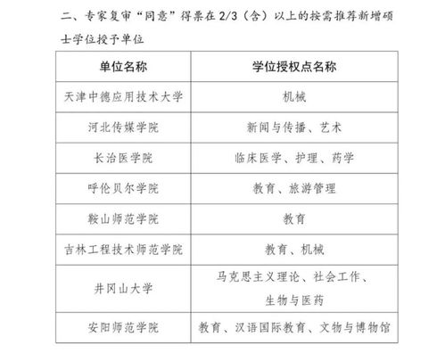 绿化审计注意事项,差旅费审计注意事项,安装工程审计注意事项