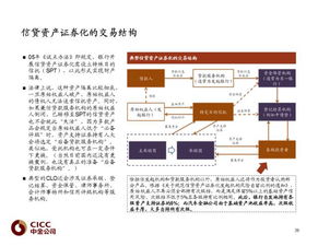 合作框架方案注意事项