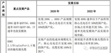 办公用品采购注意事项,采购合同注意事项,采购合同签订注意事项