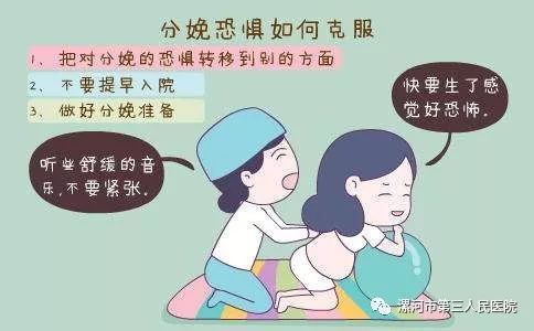 分娩,注意事项,怀孕