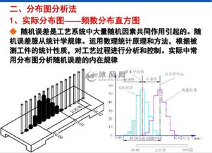 统计分析,误差,注意事项,实验