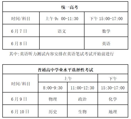 注意事项,工作,监考员