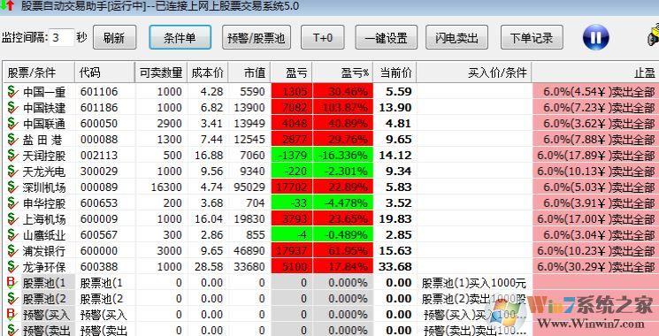 股票交易什么是扫单和砸单