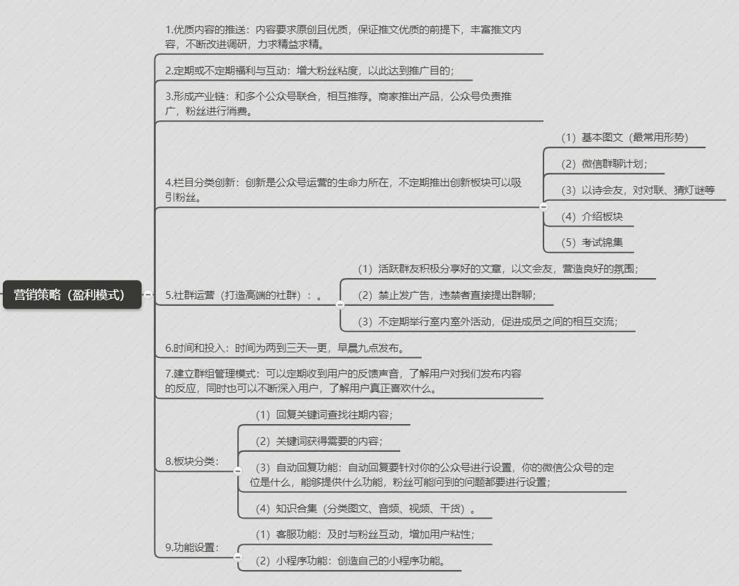 公众号运营计划，超详细，全是干货