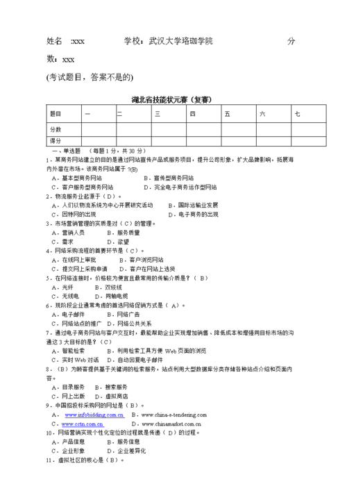 电子商务师考试一般都考哪些内容