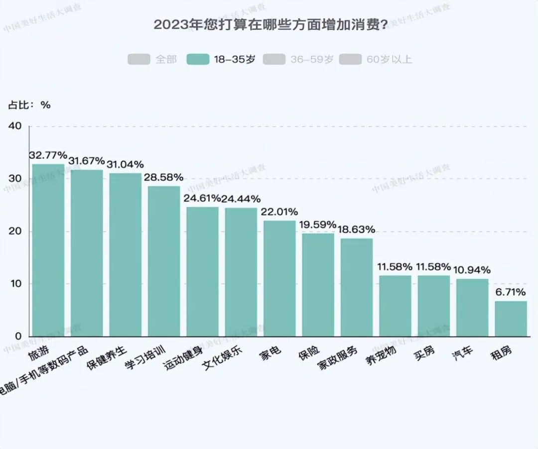 中药奶茶不火了，年轻人又喝起了“药咖”？