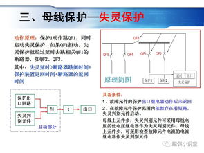 热电运行基础知识