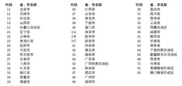 陕西省公益性岗位公共基础知识