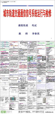 城市轨道交通基础知识题库,城市轨道交通概论基础知识,城市轨道交通运营管理基础知识