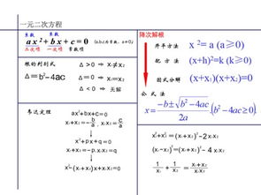 初三数学必考基础知识