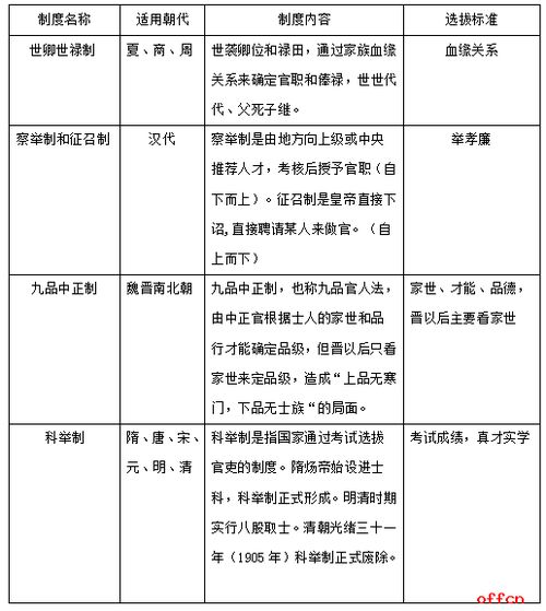 公共基础知识文学常识考点,公共基础知识计算机常识,公共基础知识是常识吗