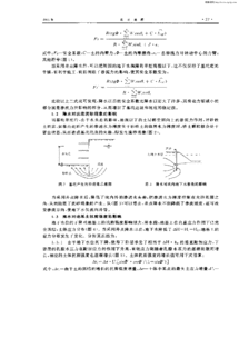 基础知识,建筑,论文