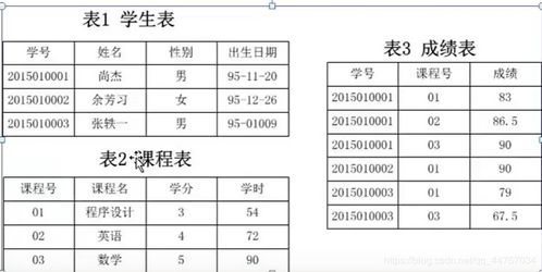 计算机二级c语言公共基础知识题库