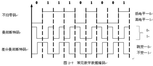 计算机数制与编码基础知识,计算机基础知识题库,计算机基础知识大全