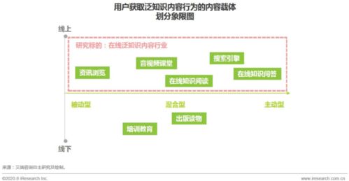 院感基础知识问答百度