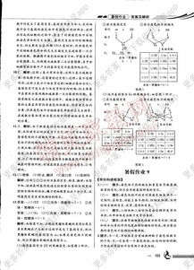 作业,高一,梳理,基础知识