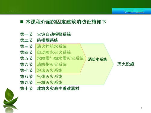 消防设施基础知识培训模块六,消防设施基础知识培训ppt,消防设施基础知识培训模块六课件