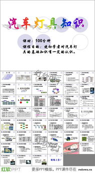 机动车灯具基础知识