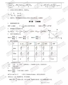 五下数学基础知识汇总