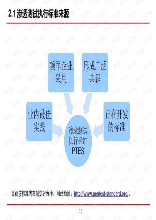 网络攻击基础知识大全