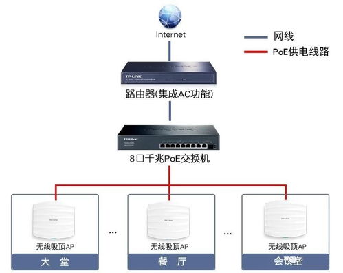 的是,基础知识,正确