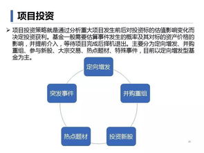 基础知识,私募,基金