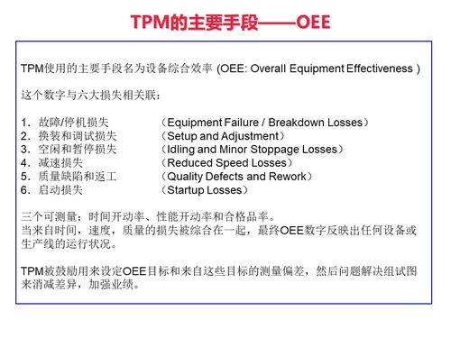 TPM基础知识题库