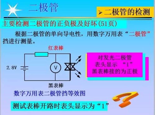 史上最全环保基础知识