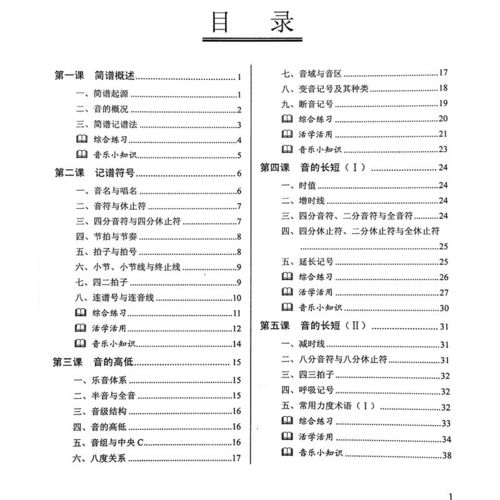 音乐简谱基础知识入门教程,简谱乐理基础知识教学,古筝乐理基础知识教程