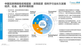 互联网金融平台发展基础知识