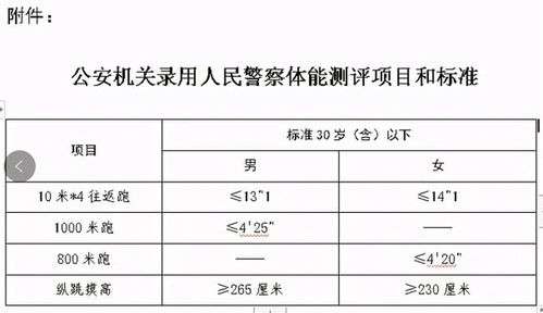 警务辅助人员岗位知识,警务辅助人员综合知识测试,警务实战理论知识考试题库