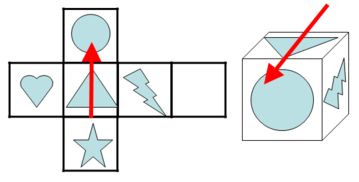 空间重构-六面体基础知识