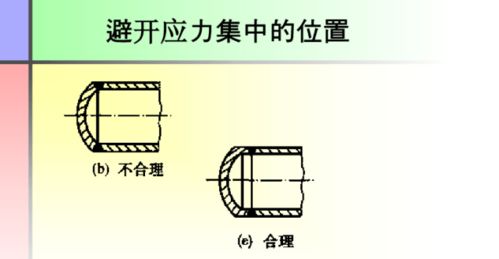 焊接图纸基础知识,焊接入门基础知识,电子元器件焊接基础知识