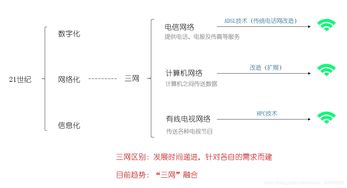 电脑基础知识概论要几个学时