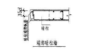 关于承台的基础知识