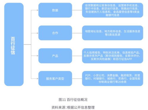 计算机基础知识论文,音乐基础知识论文,民航基础知识论文