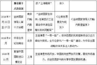 广东公共基础知识汇总