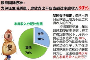 理财基础知识规划