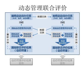 企业税务基础知识,税收基础知识试题及答案,税收基础知识重点