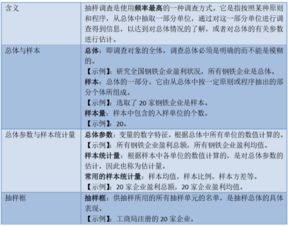 2018中级经济基础知识考点