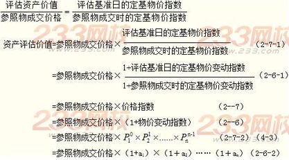 资产评估基础知识点具体