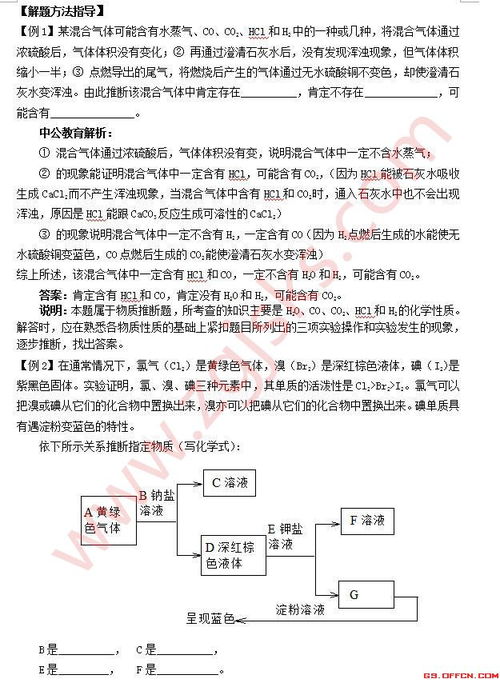 化工专业基础知识资料