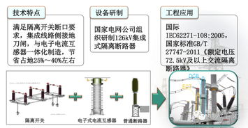 南瑞智能变电站基础知识