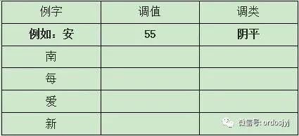 学语言文字基础知识软件