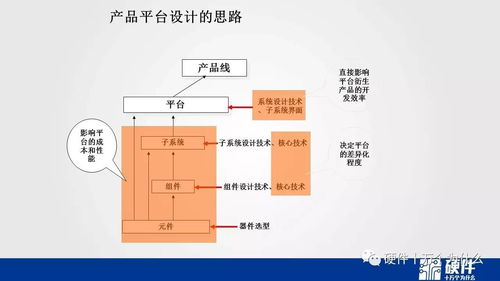 ipd流程基础知识培训