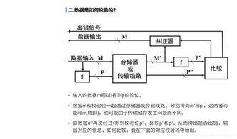 计算机控制系统基础知识汇总